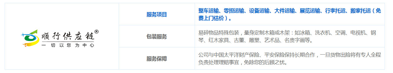 惠州到延边物流包车货运直达(图1)